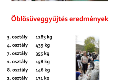 Oblosuveggyujtes-eredmenyek-net_Oldal_1